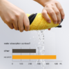 Drying Wrap, product photograph